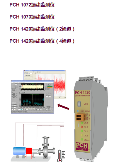 PCH振动检测仪